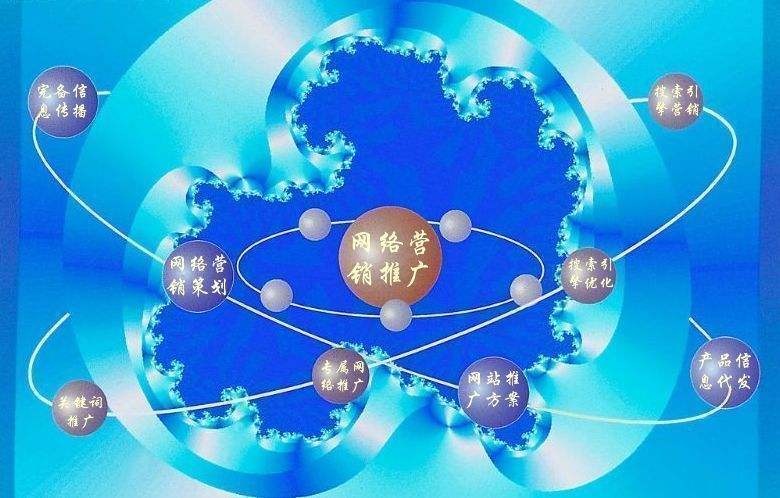 卓尼新媒体运营企业需要掌握的网络推广技巧有哪些